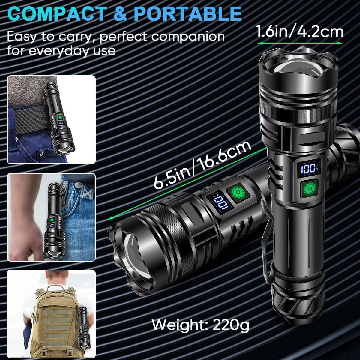 Мощный светодиодный фонарик, п – обзор и цена Edc Carry Pen